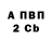 КЕТАМИН VHQ fox1r